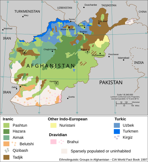 Ethnic groups in Afghanistan